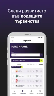 dsport android App screenshot 6